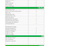 do keyword research, website audit and competitor analysis